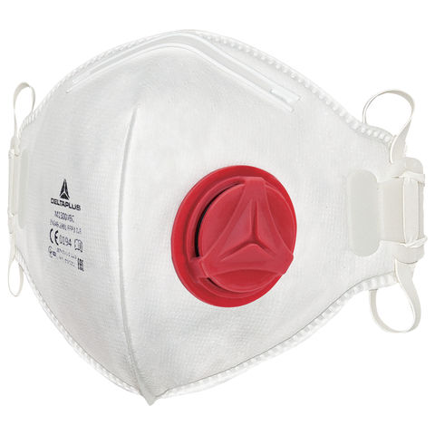 Respiratory Protection | AAP Wholesale Ltd. T/A Tiger Safety